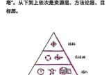 办公室可不可以干湿你的床垫,精准剖析文，把握事物核心要点。