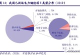 黄金网站软件app,专业分析，带你走进知识的殿堂。