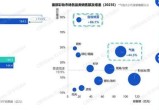 六间房,深度经济分析，洞察市场，把握机遇！