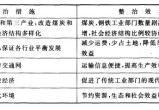 一区二区三区国产,权威解读文，提供专业准确的信息。