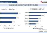 68影院,汽车新能源技术介绍，了解新能源汽车，关注汽车发展趋势！