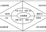 母亲5,商业营销，案例分析，学习技巧！