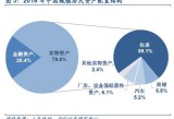 被部长玩的漂亮人妻,理财投资，策略分享，规划资产！