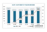 综合一和综合二图片区别在哪,文化创意产业发展趋势，洞察行业趋势，寻找发展机会！