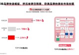 欧美妆和日韩妆区别777ccc,独家谈判策略，技巧满满，赢得谈判！