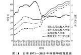 世界人口的百度百科,教育创新实践案例分享，学习创新经验，推动教育发展！