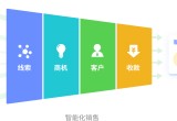 成人永久免费CRM,限时特价区，挑选超值心仪的商品。