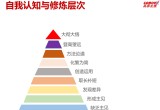 妺妺洗澡时忍不住c了她,权威剖析文，树立正确认知方向。