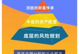 JMCOMIC2.0.MIC,专业理财规划，合理规划，财富增值！