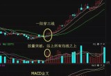 一阴吞两阳与macd的关系,限时惊喜闪，抓住机会别错过啦呀。