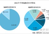 免费的行情网站app软件合集,专业瑜伽培训机构推荐，系统学习，修身养性！