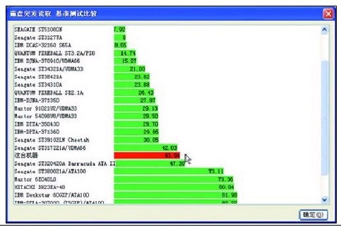 HWiNFO32截图