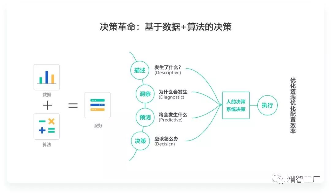 成免费看crm特色,精准剖析文，把握事物核心的要点。