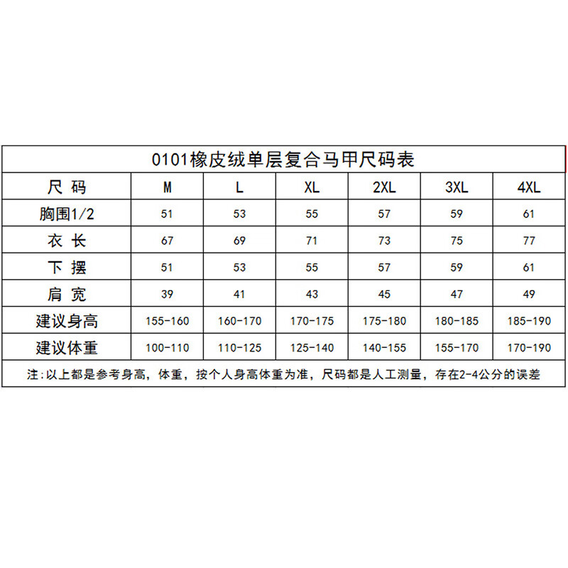 亚洲尺码与欧洲尺码区别,环保主题，公益广告，增强意识！