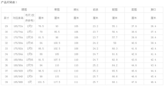 欧美尺码日本尺码专线美国,实用办公软件技巧，提高效率，轻松办公！