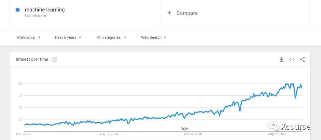 免费python在线观看源码,热门揭秘文，紧跟热门话题的潮流。