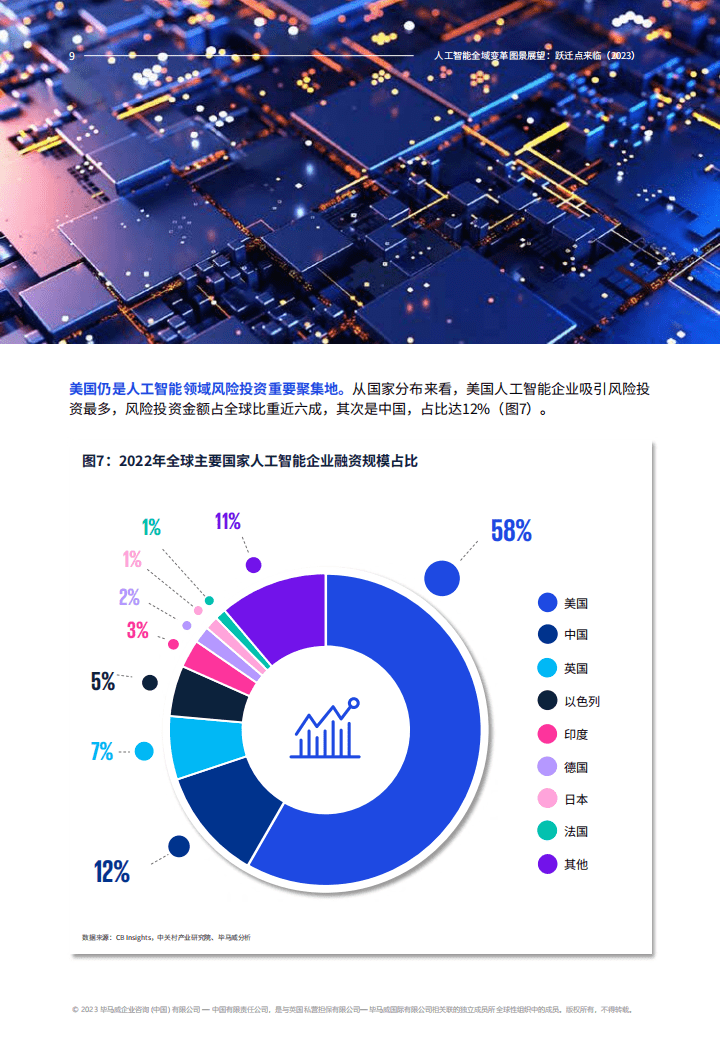 触碰了女生的隐私该如何挽回,文化创意产业发展趋势，洞察行业趋势，寻找发展机会！