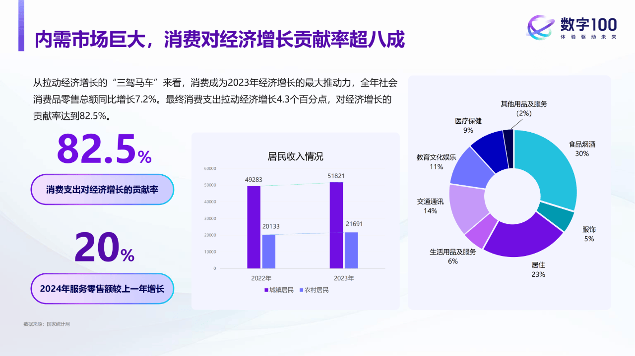 触碰了女生的隐私该如何挽回,文化创意产业发展趋势，洞察行业趋势，寻找发展机会！