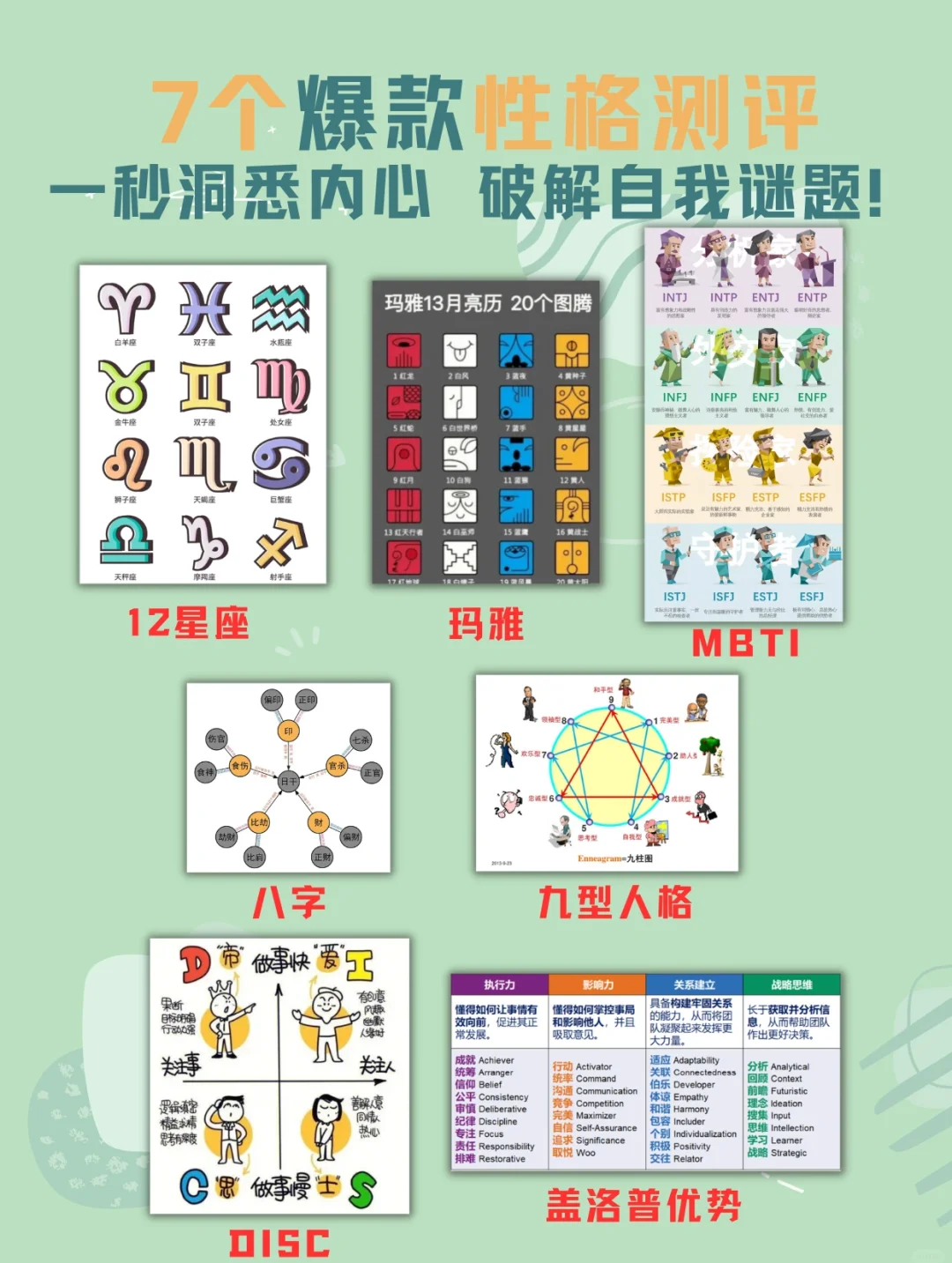 我们四个人换着来,星座性格解析，认识自我，更好地与人相处！