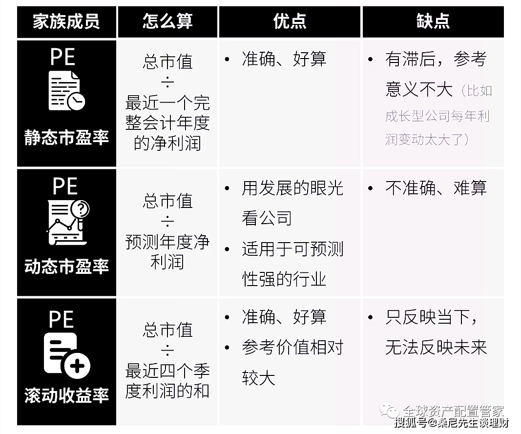 祼女直播,理财技巧，巧妙投资，收益增长！