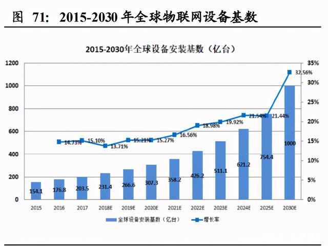 插曲视频免费完整版在线播放,深度经济形势分析，洞察市场变化，把握投资机遇！