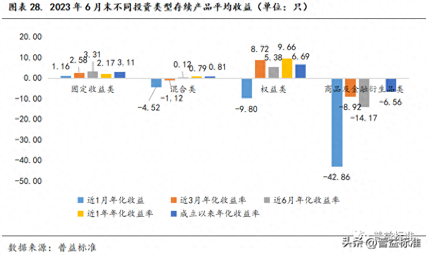 插曲视频免费完整版在线播放,深度经济形势分析，洞察市场变化，把握投资机遇！