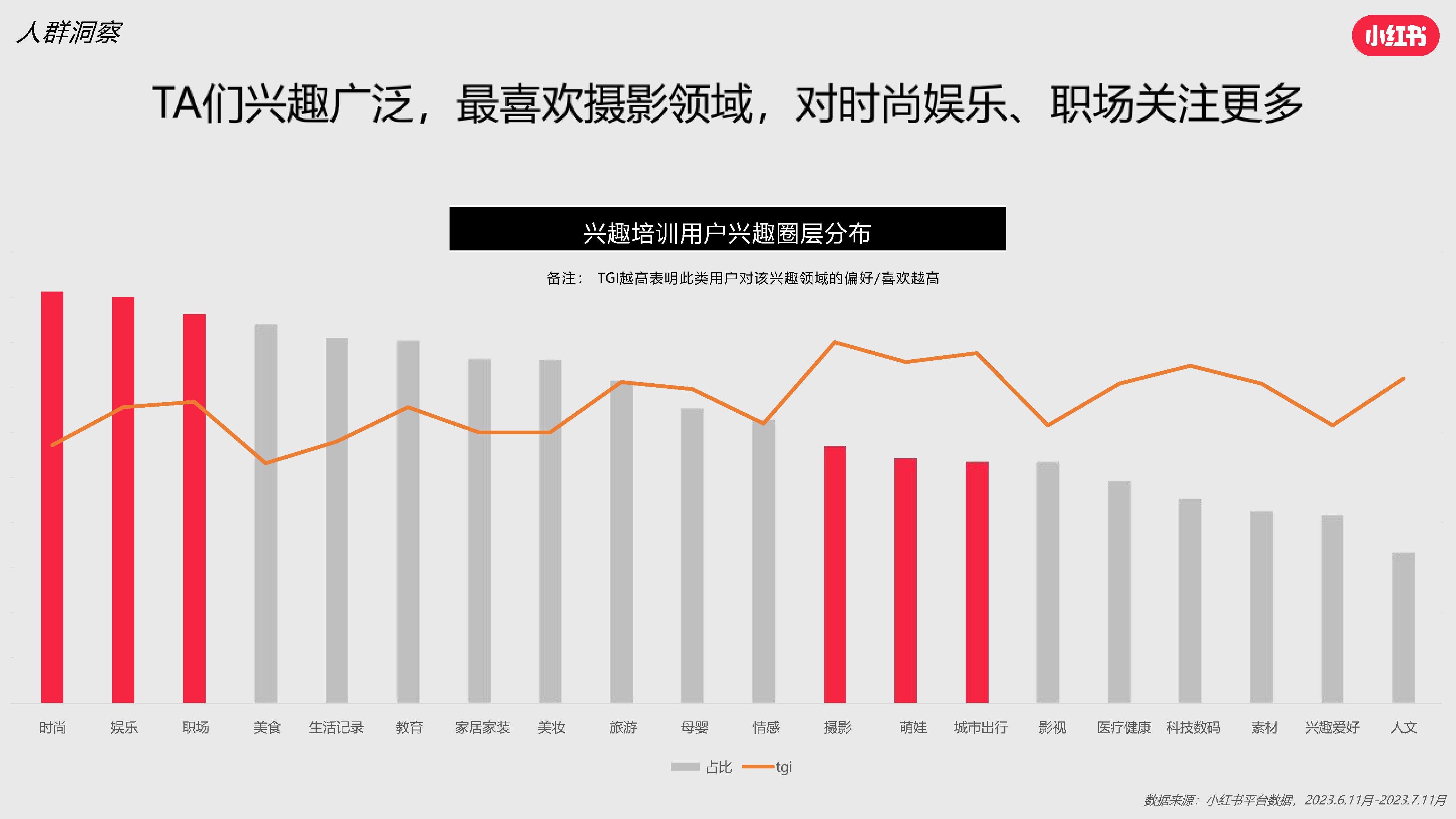 小红书app下载安装免费正版,热门揭秘文，紧跟热门话题的潮流。