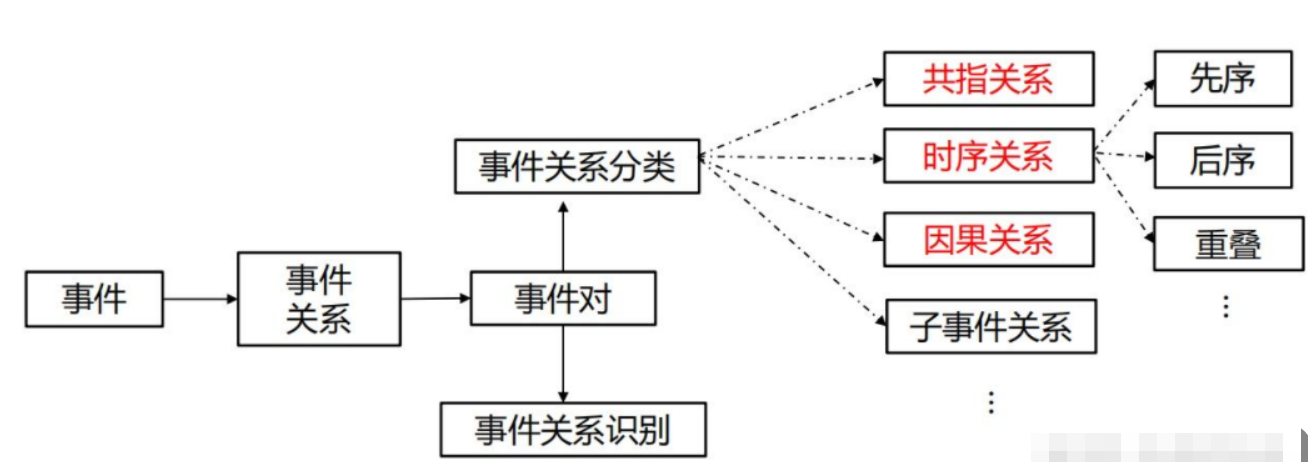 夫の前でふざけるな怎么读,全面解读，构建完整知识体系。