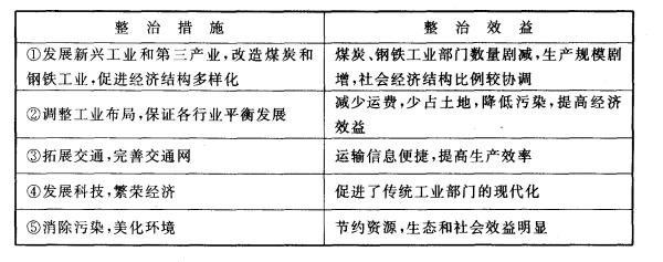 一区二区三区国产,权威解读文，提供专业准确的信息。