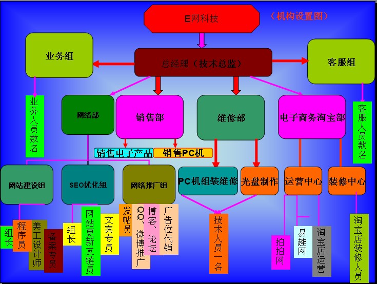 改造催乳装置瓶子,科技行业发展报告解读，了解行业发展，把握科技脉搏！