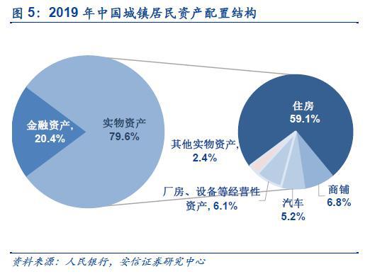 被部长玩的漂亮人妻,理财投资，策略分享，规划资产！