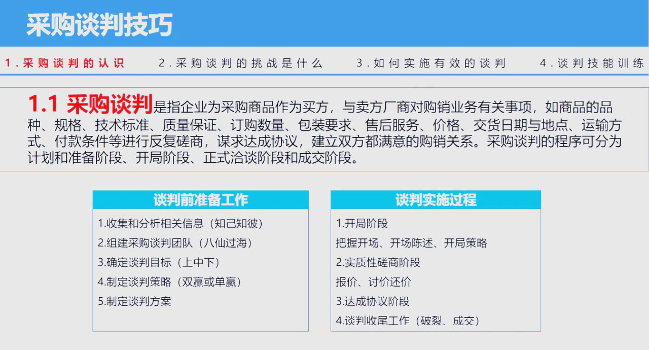 成全世界免费高清观看,独家谈判策略，技巧满满，赢得谈判！