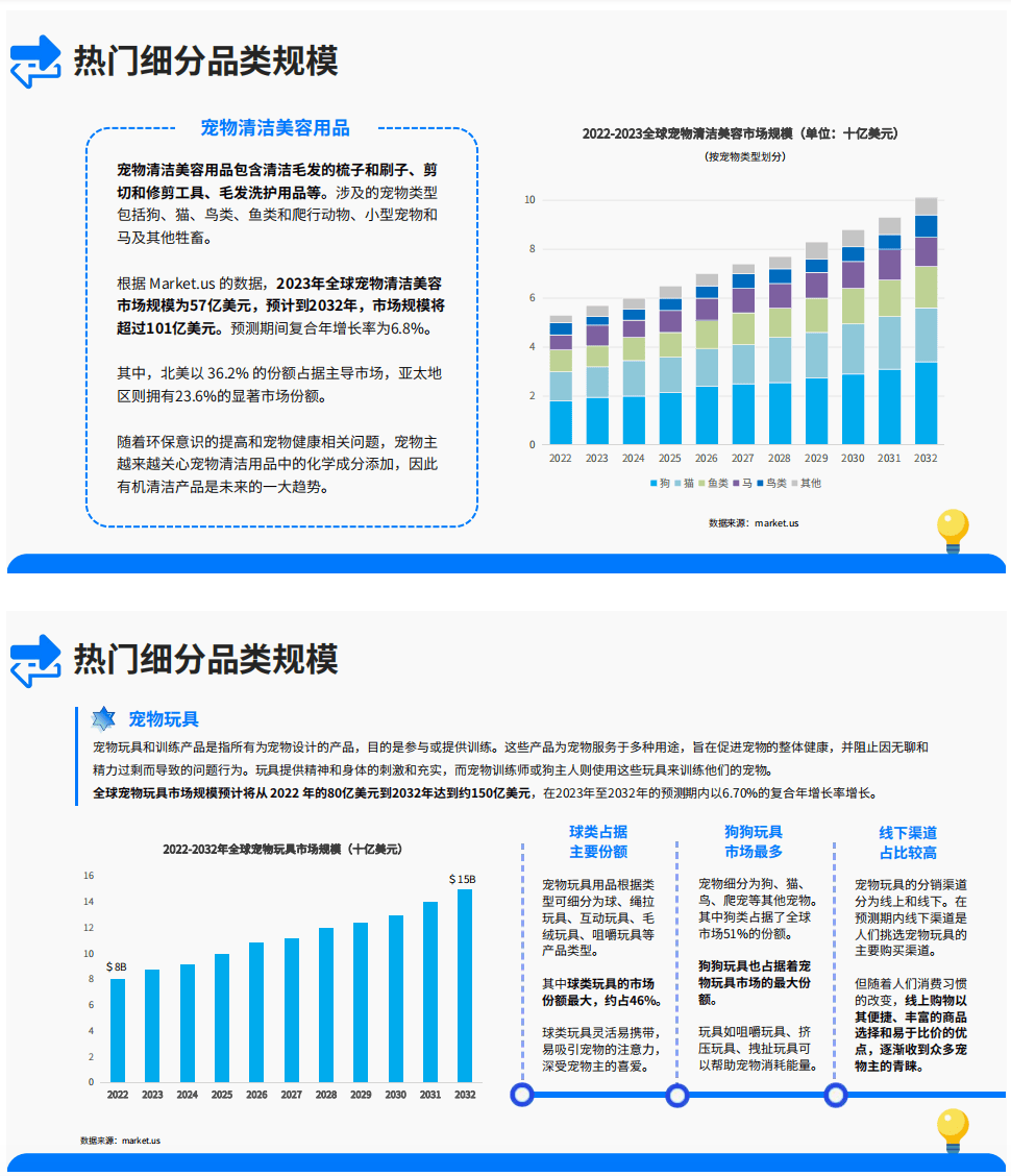 免费python在线观看源码,文化创意，产业趋势，洞察机会！