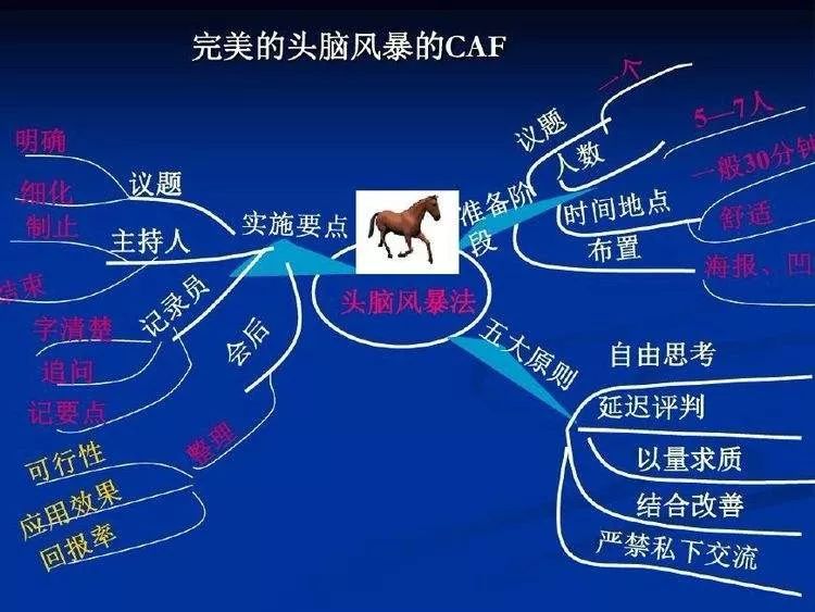 视频下载,深度剖析文，挖掘事物潜在的魅力。