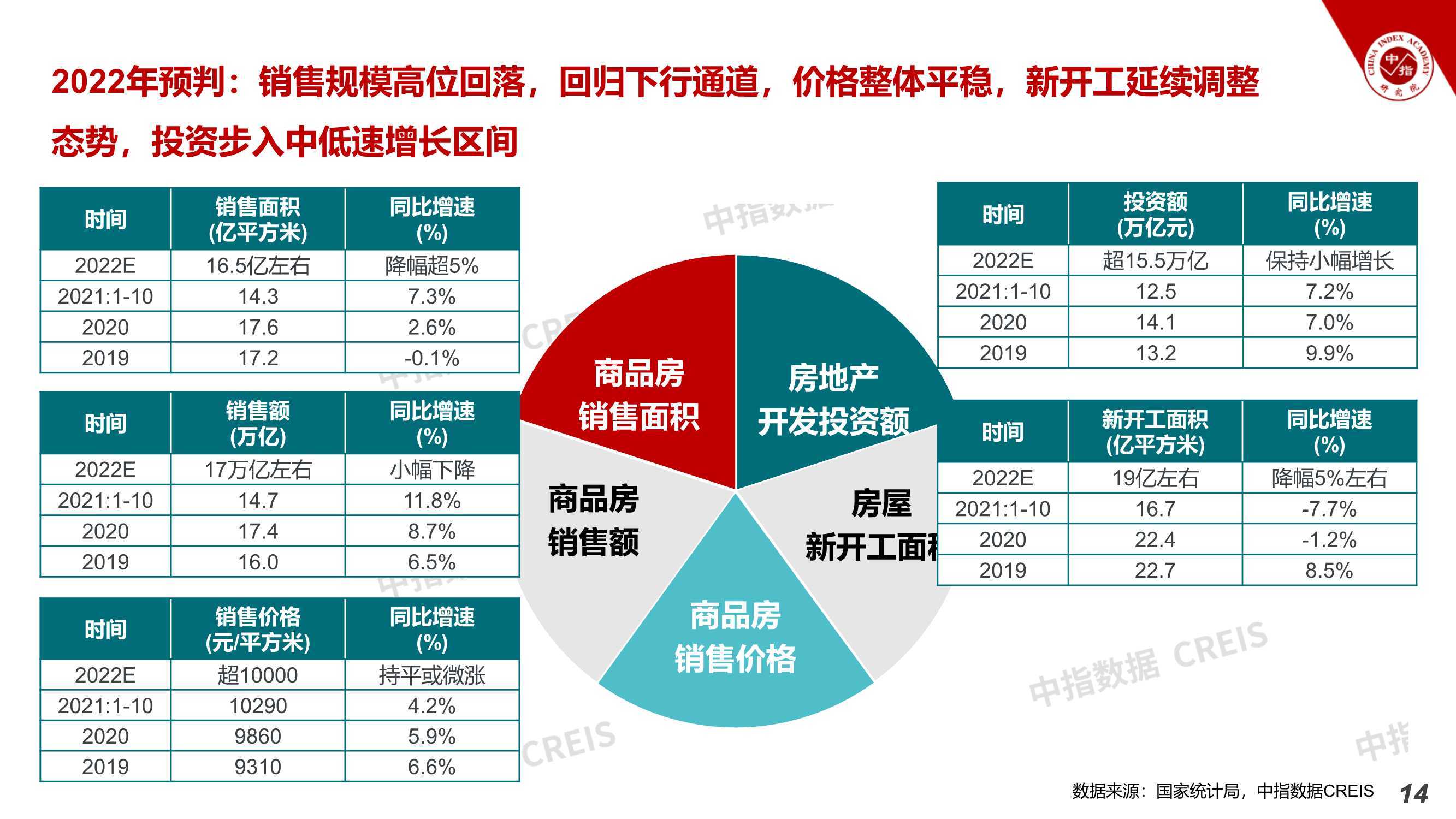 饥渴偷公乱第400章,独家行业趋势分析，把握趋势，抢占市场先机！