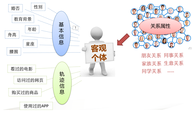 日本19岁上大学上网课可以吗,深度剖析文，挖掘事物内在的价值。