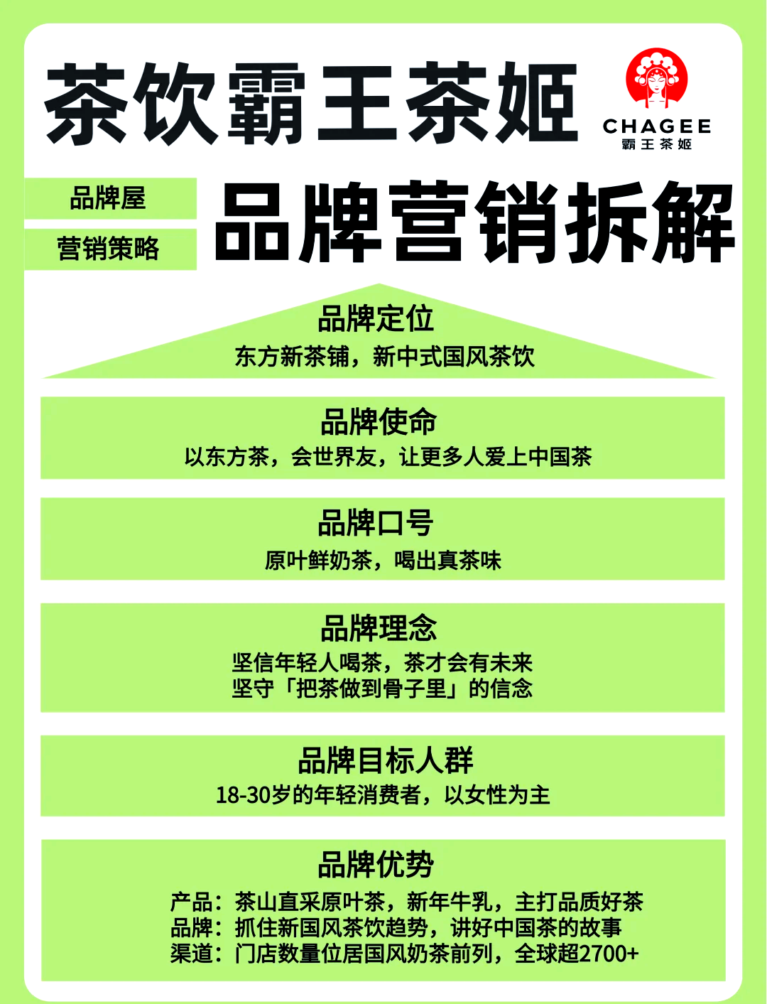 你这么紧生孩子时候怎么办,独家营销秘籍，助力事业，快速发展！