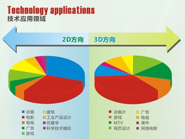 成品动漫网站入口网页版怎样打开,专业剖析文，深入了解专业领域。