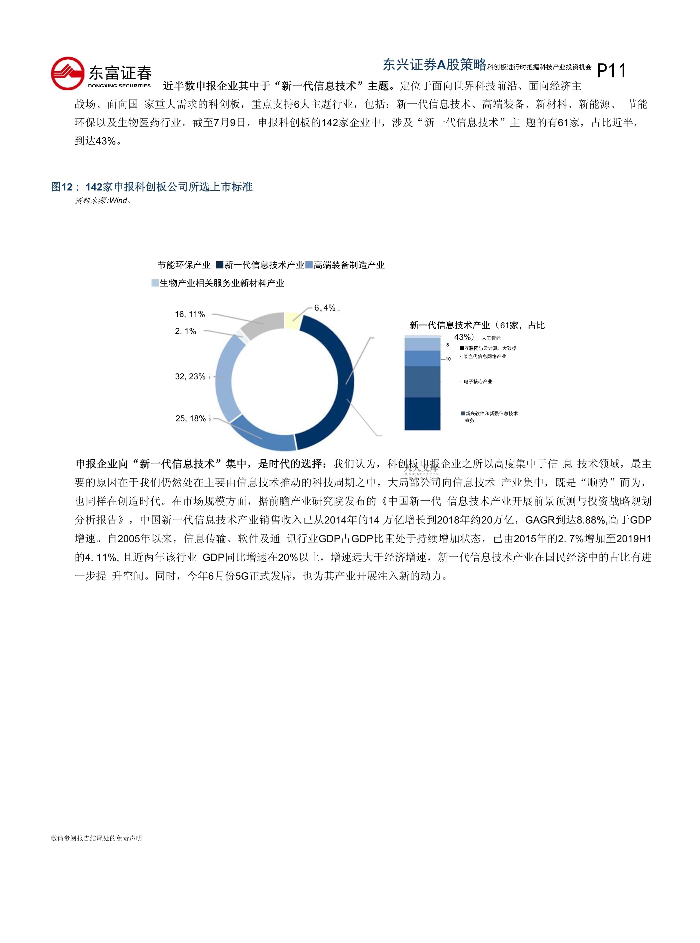 学生与老师,科技行业发展报告解读，了解行业发展，把握科技脉搏！