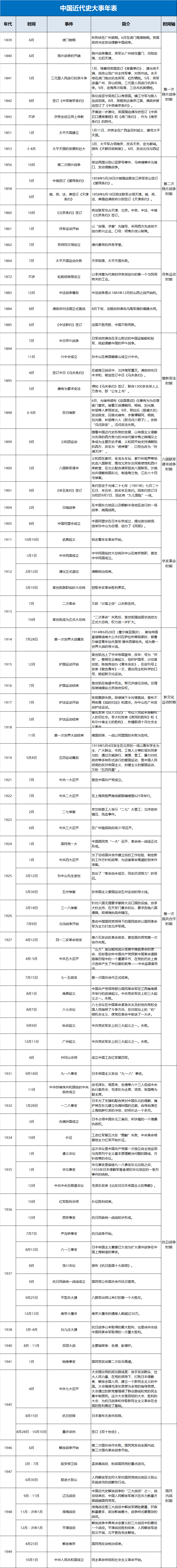 成品人和精品人有啥区别,历史事件，深度剖析，汲取教训！