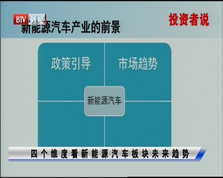 少女电影频道免费,汽车新能源，技术介绍，关注趋势！