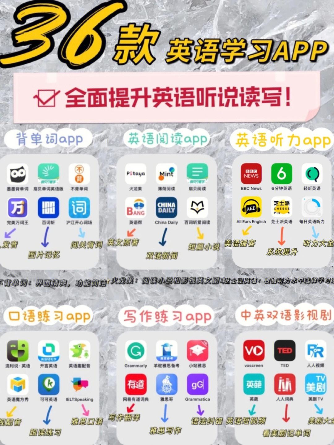 宝贝dj,教育类APP推荐，选择优质APP，辅助学习成长！