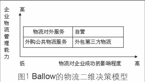 大庆日大巧和大巧娘,科技产品评测，客观分析，为购买决策提供参考！