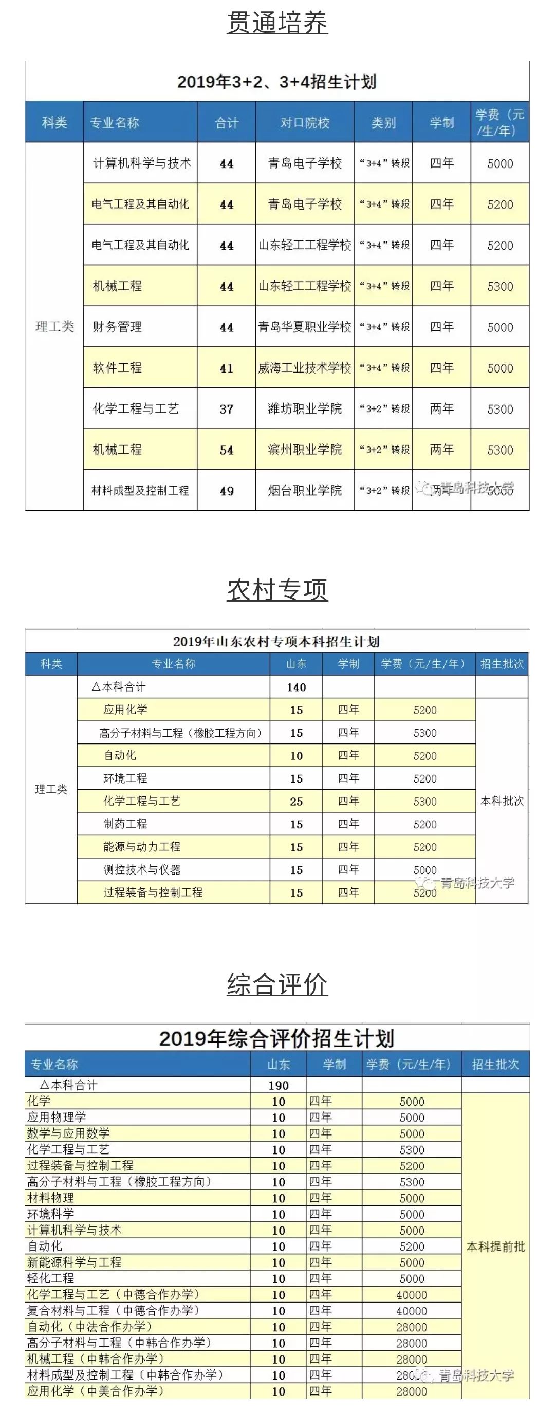 最近最好的2019中文,独家行业资讯，最新消息，一手掌握！