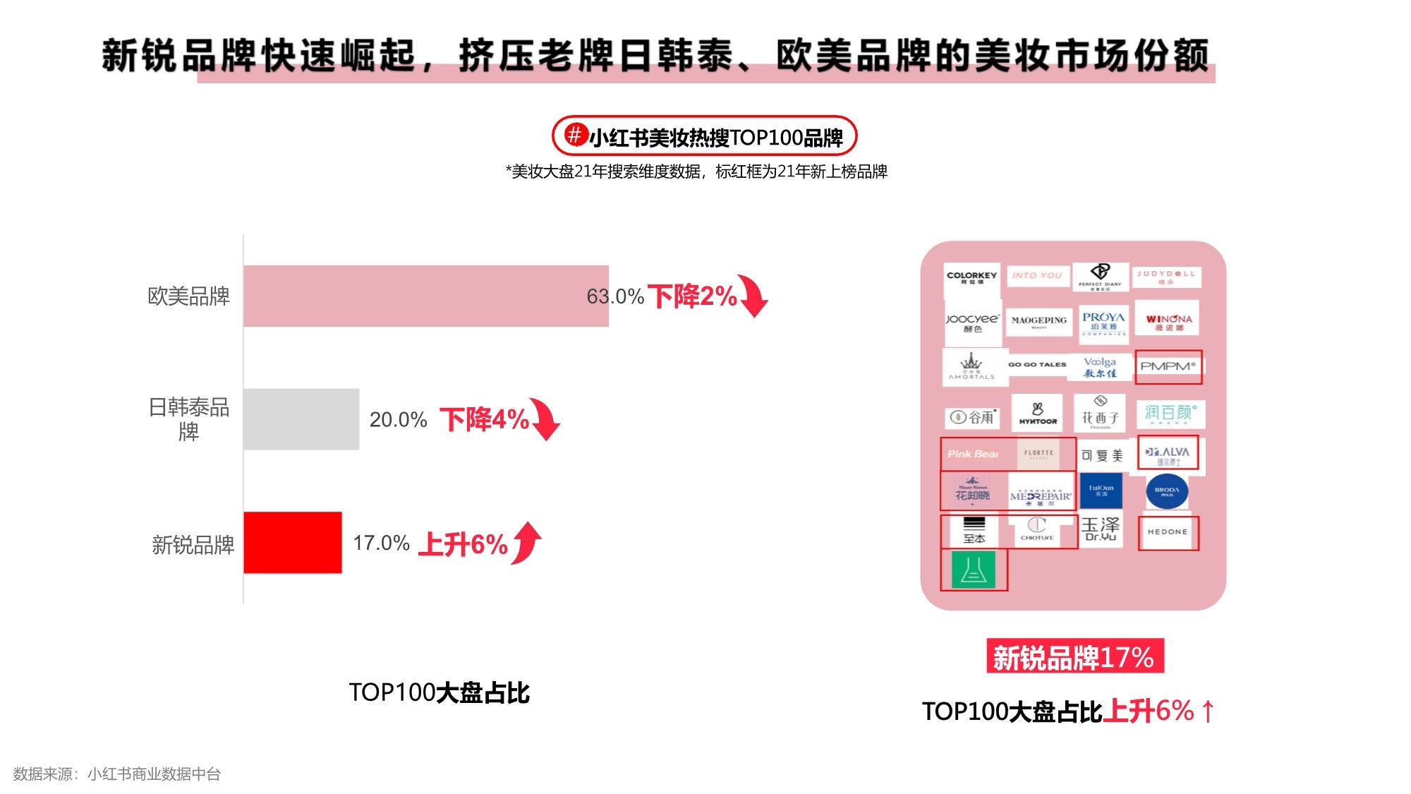 欧美妆和日韩妆区别777ccc,独家谈判策略，技巧满满，赢得谈判！