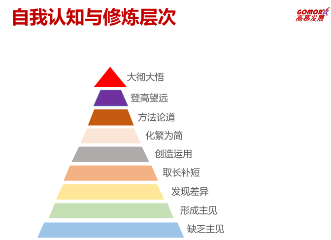 妺妺洗澡时忍不住c了她,权威剖析文，树立正确认知方向。