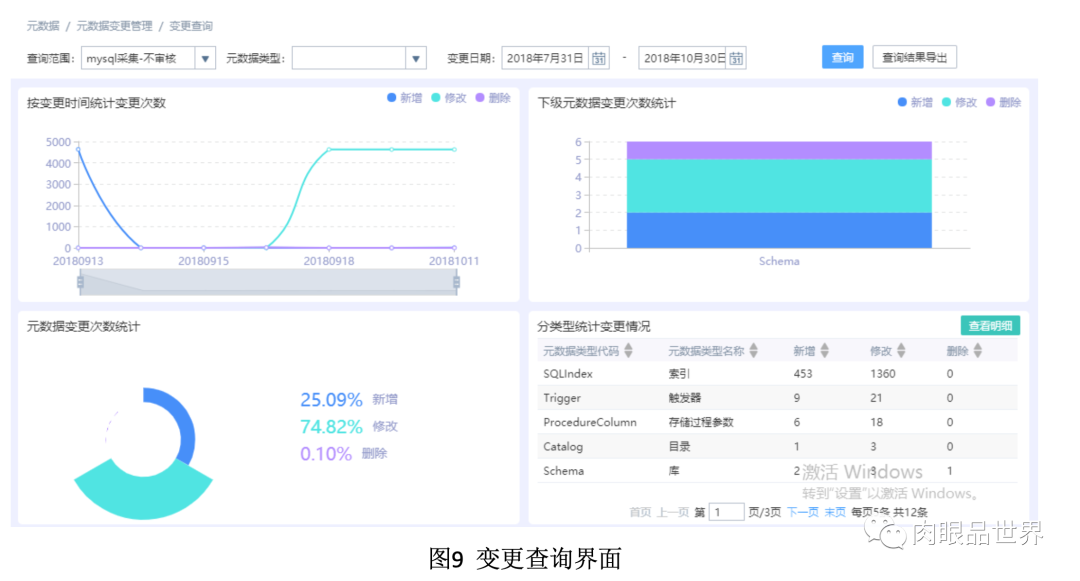 完美交换,全面解析，了解事情来龙去脉。