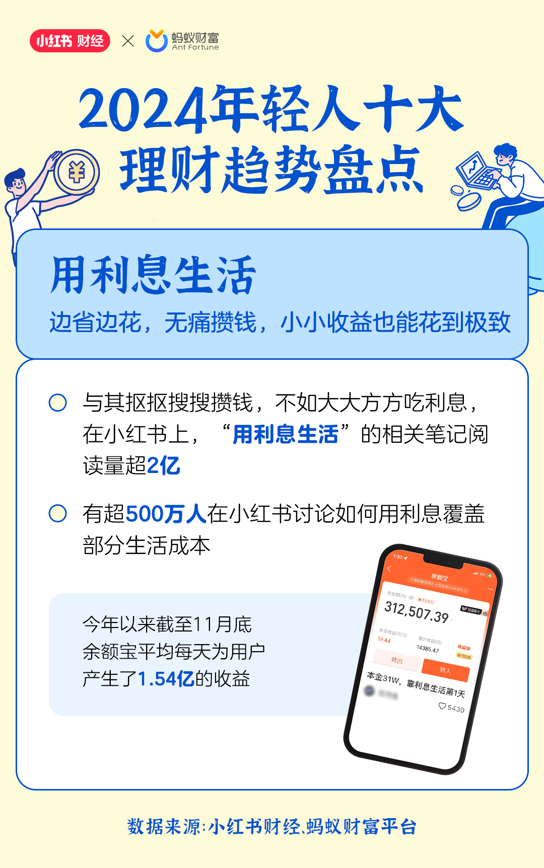 自我安抚视频素材,理财知识，合理规划，财富增值！