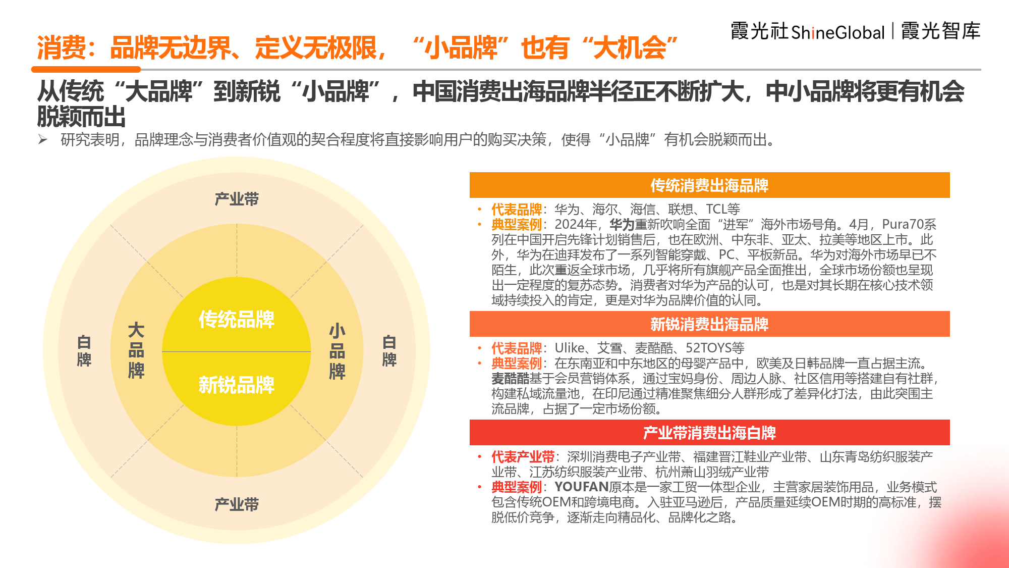 今天免费高清在线观看,文化创意，产业趋势，洞察机会！