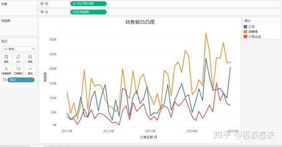 欢乐颂,深度剖析，挖掘更多潜在价值。